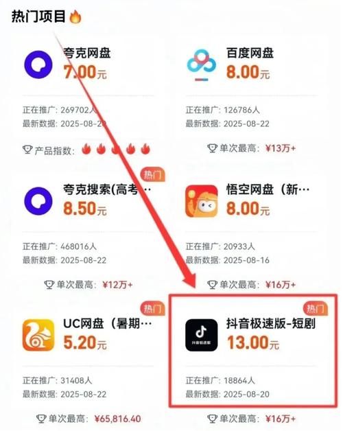 抖音24小时在线下单网站服务_抖音业务低价自助平台超低价_优化抖音账号活跃度提高推荐流量