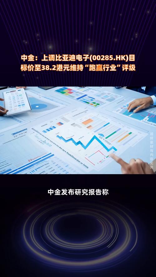 中金快手评级上调_快手24小时_快手AI生态