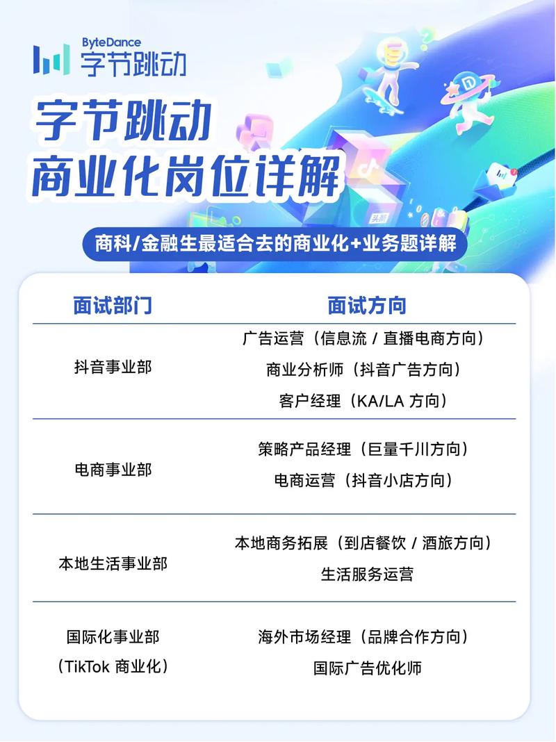 抖音电商商业化团队独立_抖音电商组织架构调整_抖音24小时在线下单平台免费