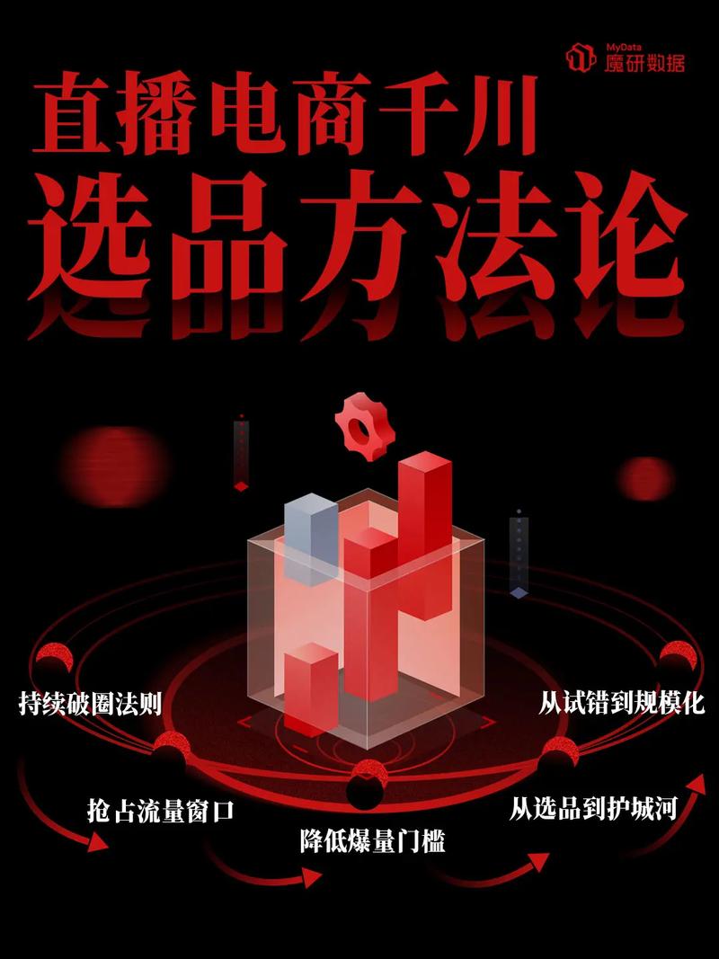 抖音活动助力网站_品牌自播排位赛千川券_抖音电商品牌自播巅峰赛