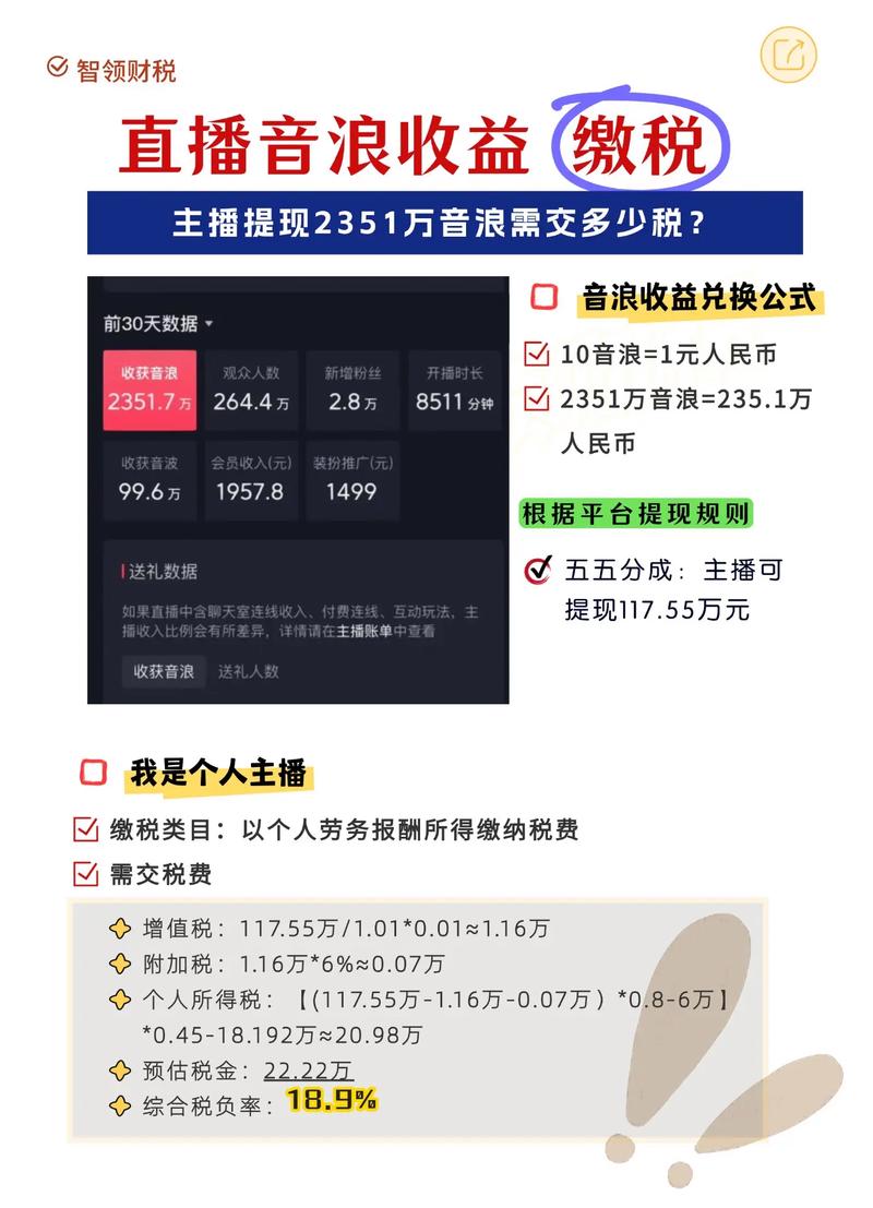 抖音直播音浪收益_抖音一元100个赞_抖音直播开通条件
