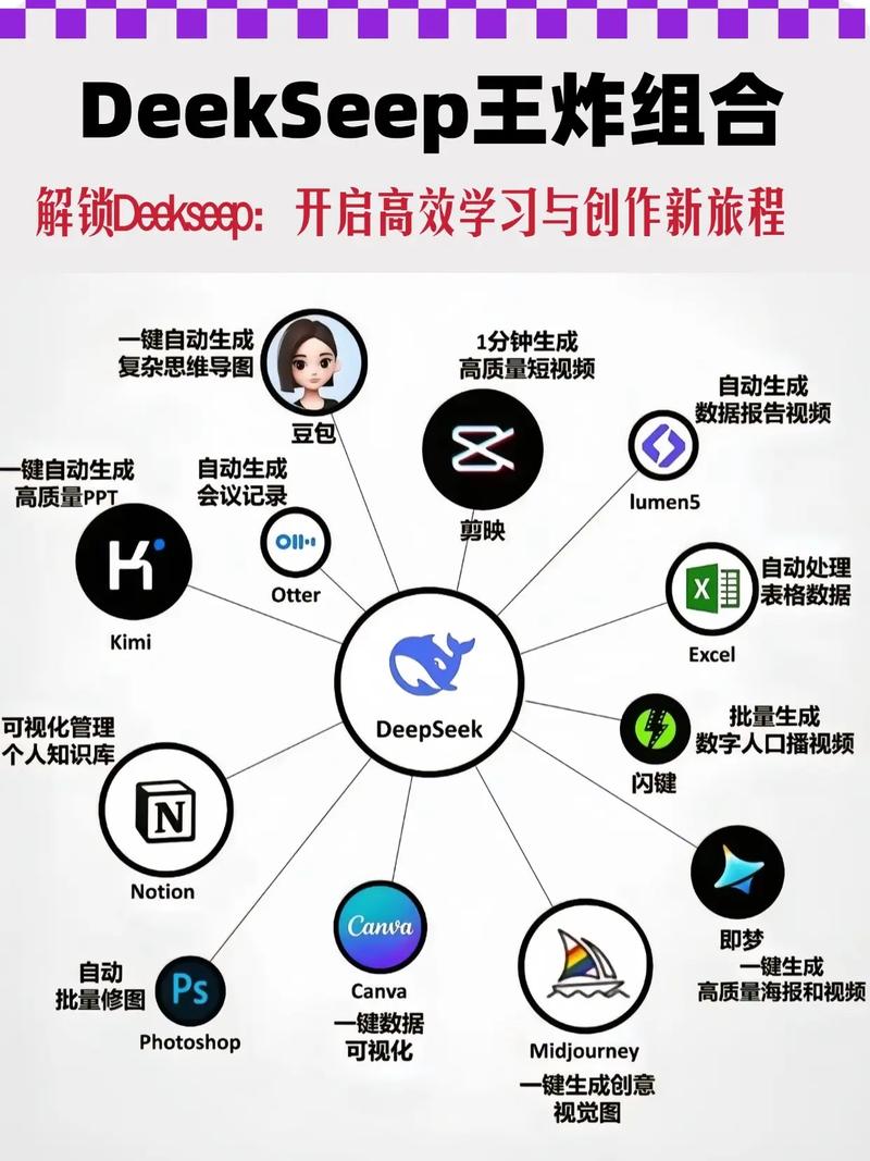 品牌AI论坛_AI赋能品牌_一键生成小红书文案