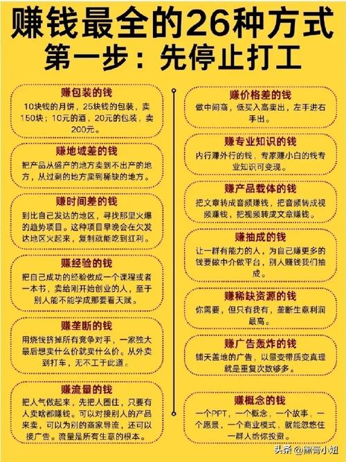 赚取零花钱方法_速迎社线上任务_快手点赞1元100个赞平台