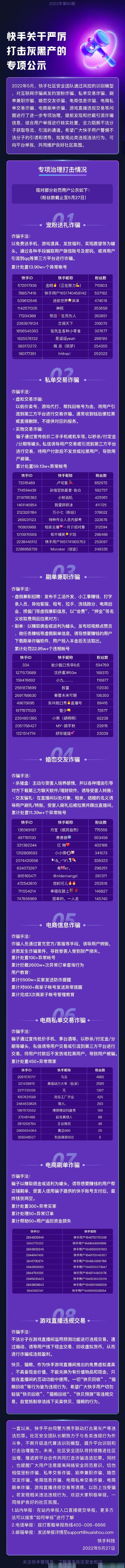 快手1元100赞_快手账号异常行为处罚_快手打击刷粉刷赞公告