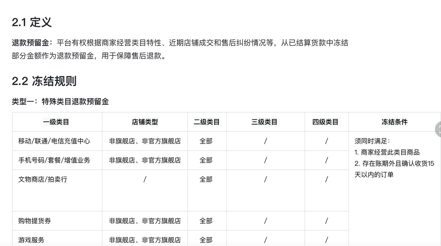 抖音1:1充值_特殊类目退款预留金要求_抖音电商退款预留金新规