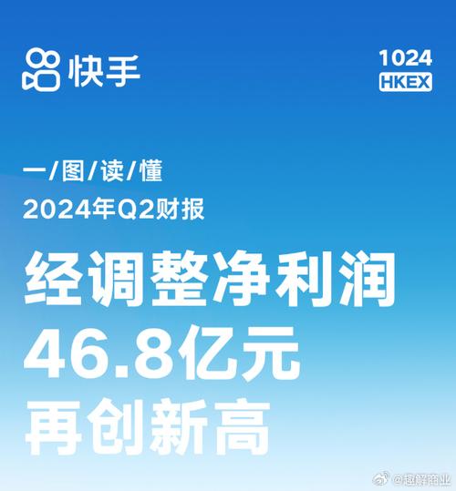 快手1750亿大模型进展_快手业务平台_快手2023年业绩报告