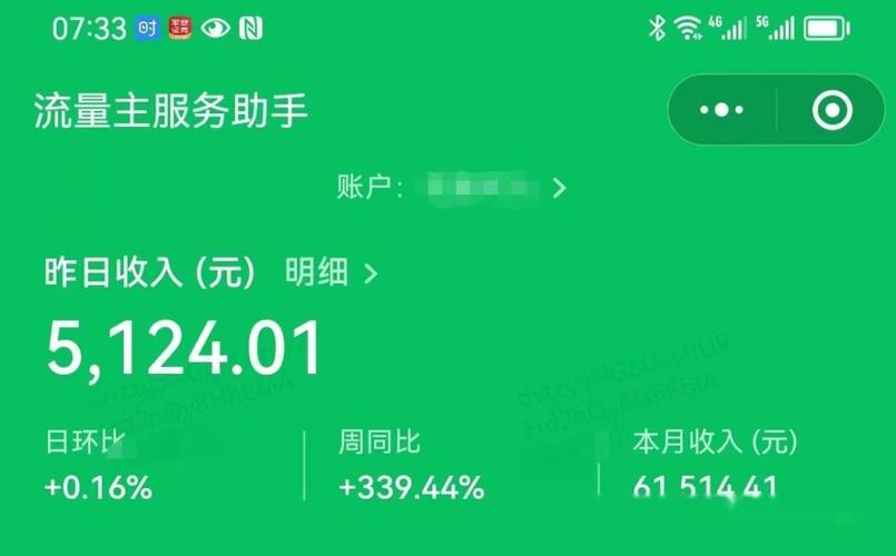 小程序流量主收益_小程序广告分成方法_流量主收益规则