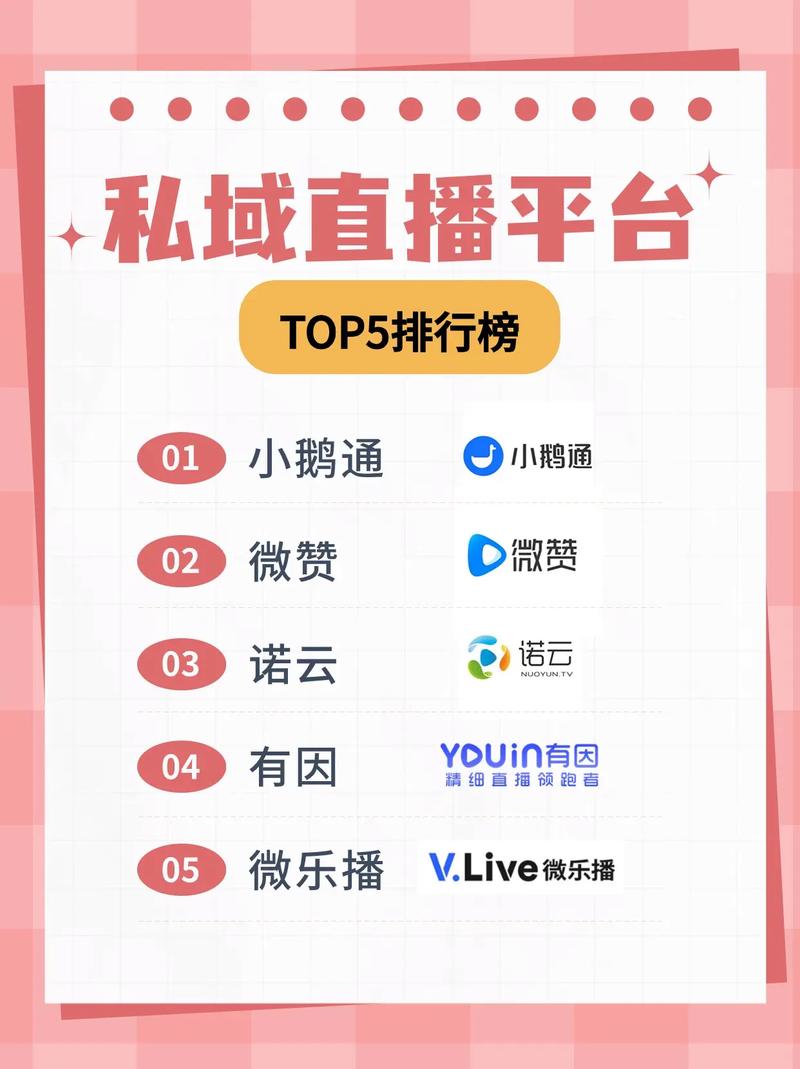 卡盟网址_直播平台推荐 斗鱼虎牙花椒直播平台选择