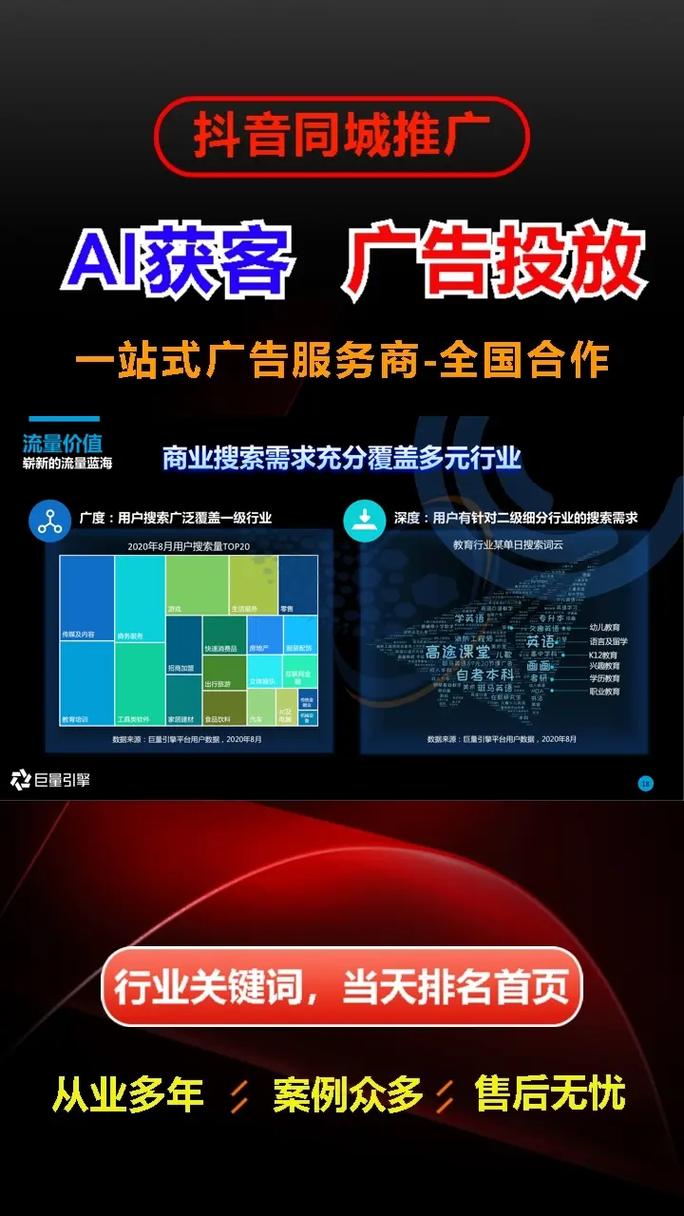 卡盟自助下单官网_抖音快手小红书代刷服务_短视频平台营销推广