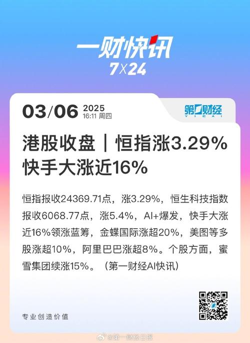 快手恒生指数纳入_快手买一块钱100_快手股价大涨市值飙升