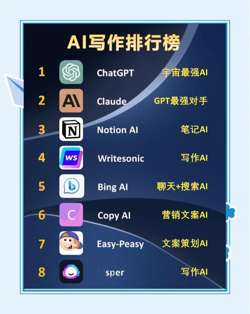 微信爆文排行榜_公众号AI内容创作_智能排版革命一键排版