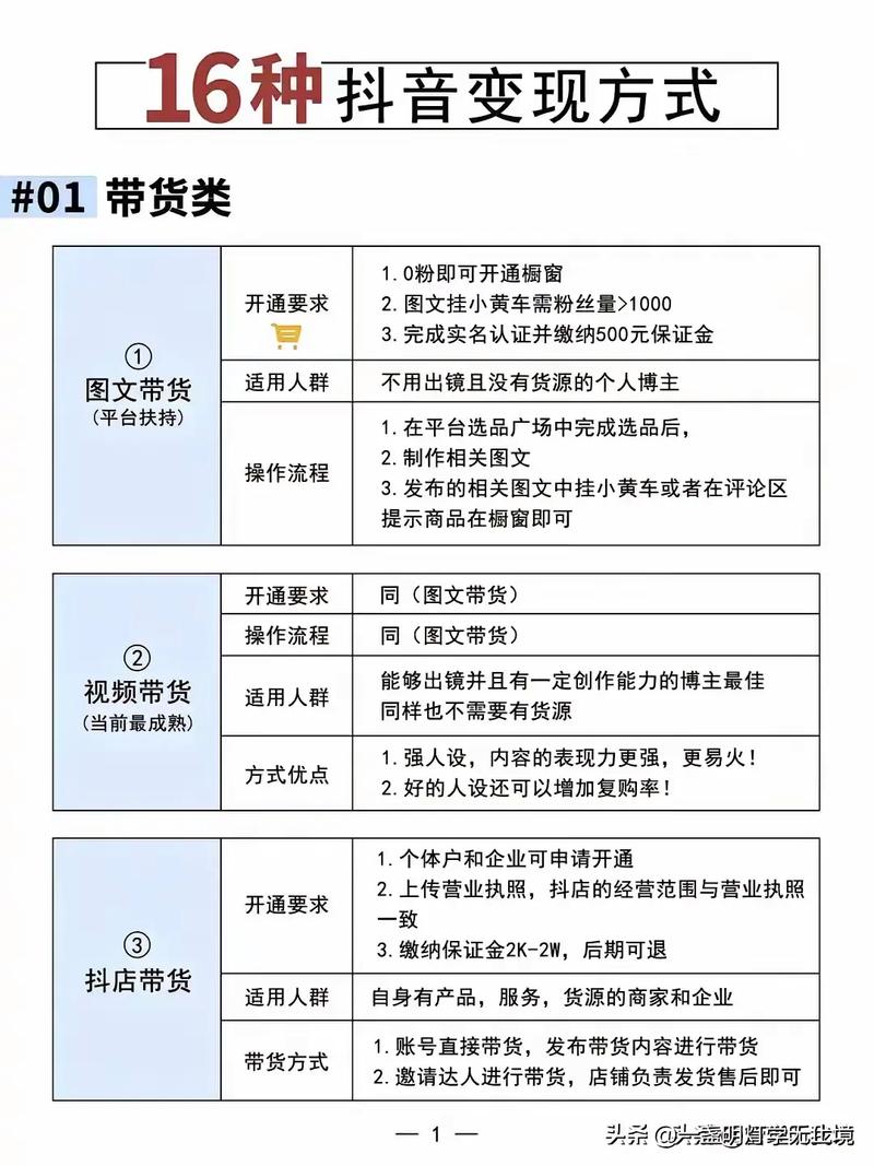测评博主如何变现_测评博主流量玩法_小红书涨粉可以赚钱吗