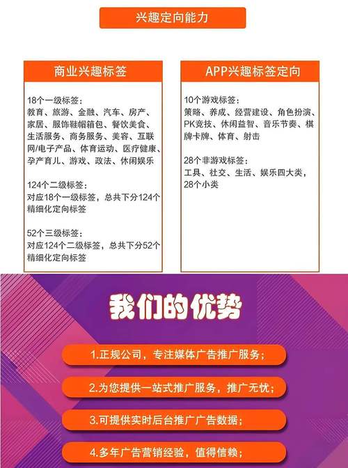 微信朋友圈广告投放策略_微信公众号文章爆款_2025年朋友圈广告精准定向技巧