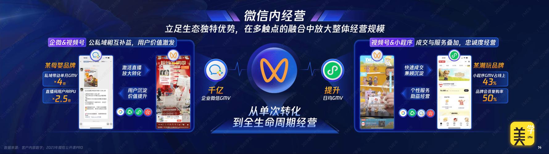 全天候交易通道_24小时免费下单服务_dy免费24小时下单平台