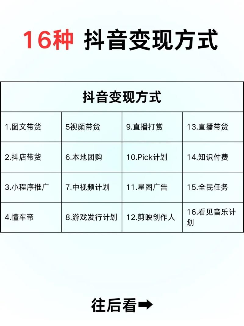 抖音怎么赚钱_抖音短剧推广赚钱_抖音变现方式