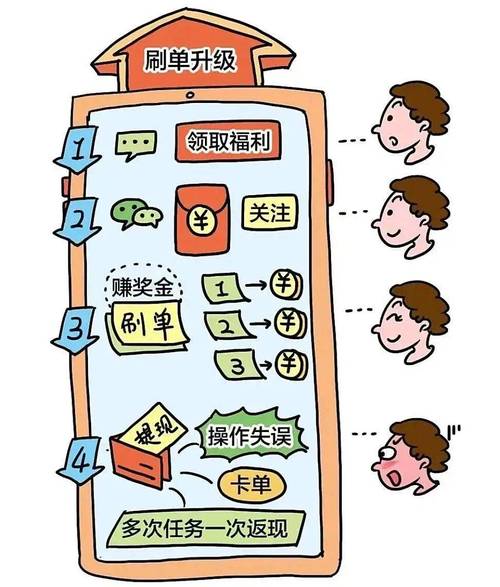 3元一万粉抖音网站_快抖音刷赞_抖音粉丝自助