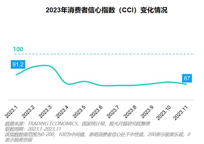 闲鱼平台运营落地策略_闲鱼如何涨粉_闲鱼平台用户心理分析