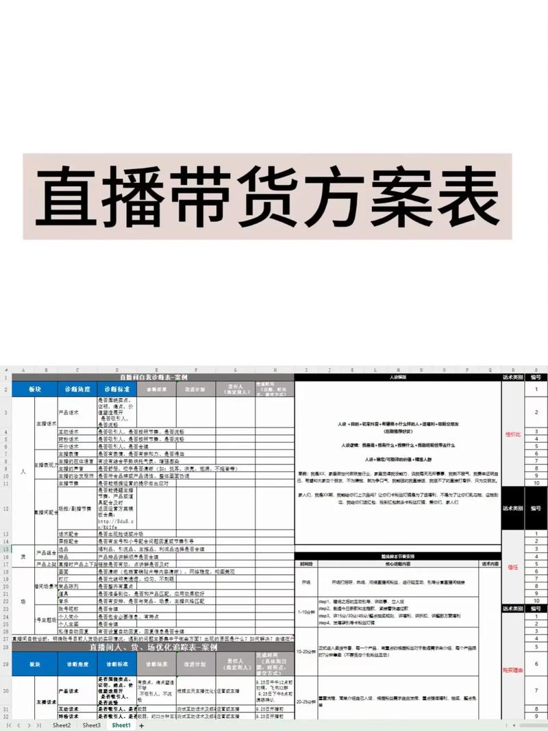 抖音怎么涨粉丝比较快(新手小白必看的抖音运营技巧)_抖音带货项目_抖音直播带货项目