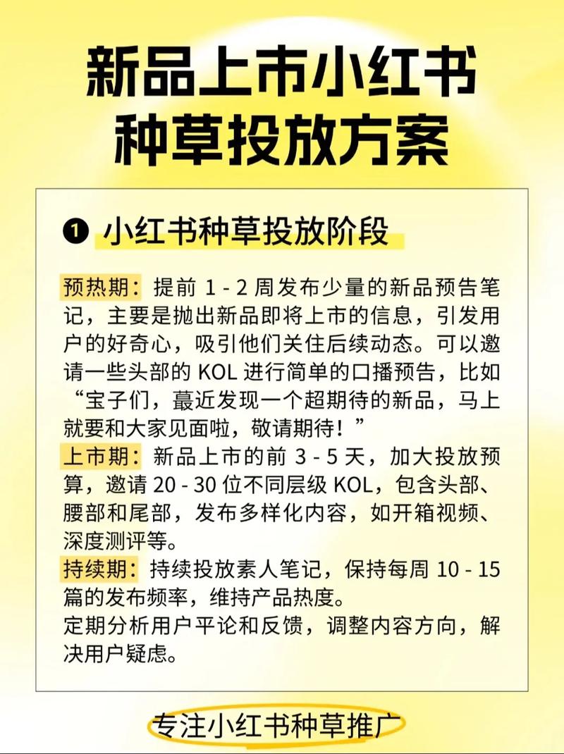 灵犀平台精准洞察_小红书业务24小时免费下单平台_小红书种草大赏案例
