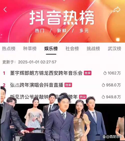 抖音直播间人气提升方法_购买直播间人气加持_抖音粉丝下单